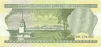 Bron: Banknotes.it, Wikimedia Commons (Publiek domein)